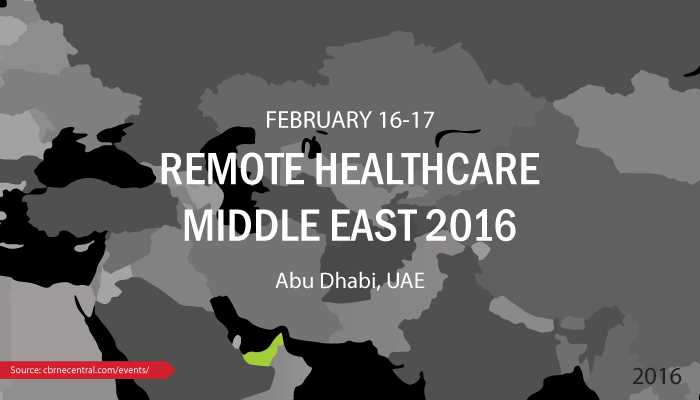 Remote Healthcare Middle East 2016