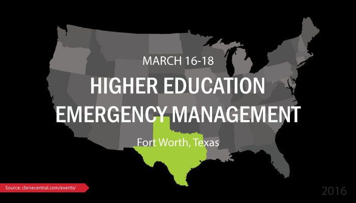 Higher Education in Emergency Management