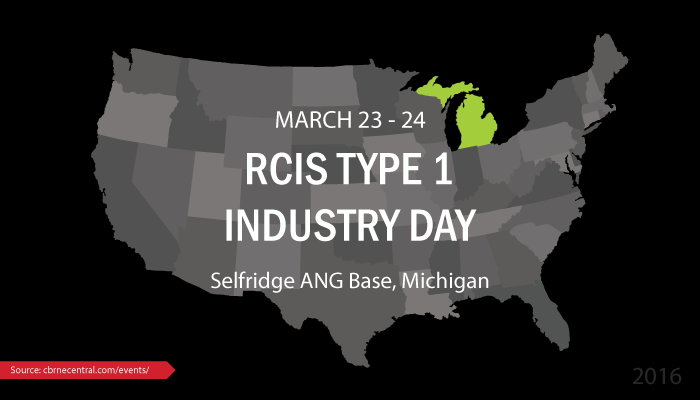 Route Clearance & Interrogation Systems Industry Day