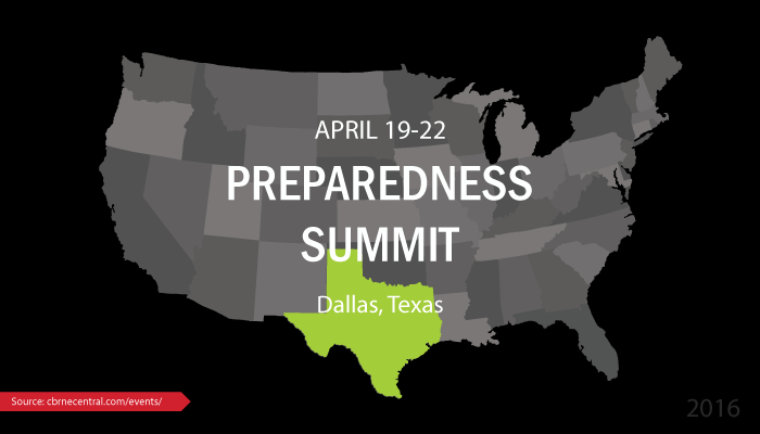 Preparedness Summit in Dallas, Texas