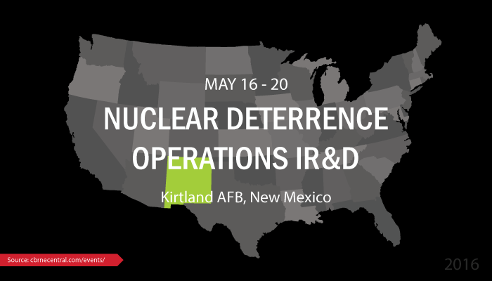 Nuclear Deterrence Operations IR&D Technology Interchange