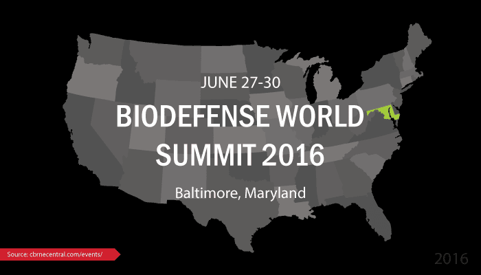 Biodefense World Summit