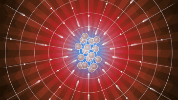 Alpha Phase Plutonium Structures