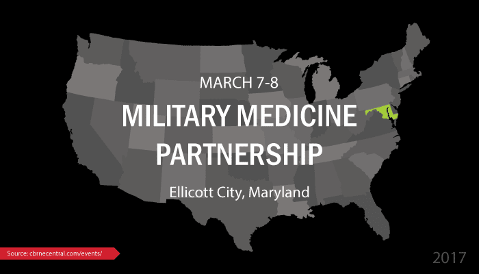 Military Medicine Partnership