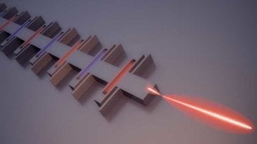 Chip-mounted terahertz lasers by 88 percent.