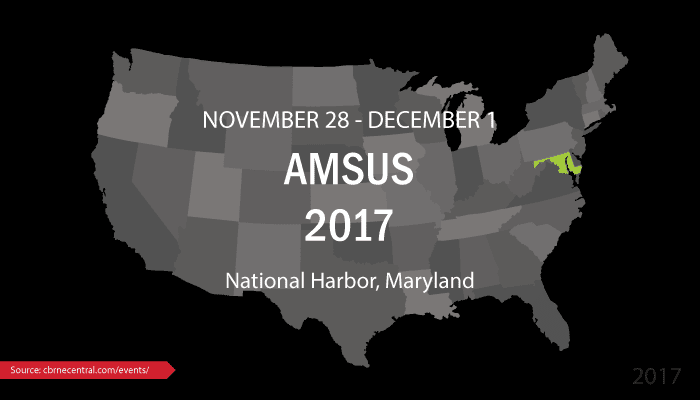 AMSUS Federal Health